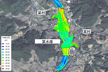 2023年某市面狀水質調查項目